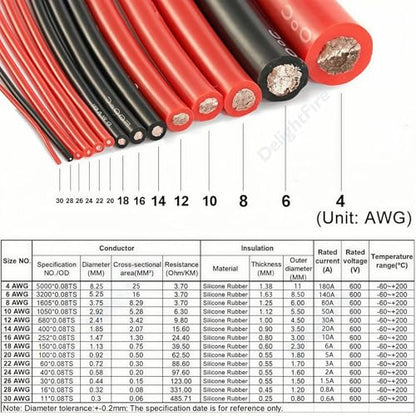 6 Gauge Silicone Wire (10 ft Red+10 ft Black ﻿) Ultra Flexible 6AWG Twisted Marine Grade Oil Wire Oxygen Free tin Plated Copper Cable, Suitable for Speakers, Cars, Batteries, Lighting - size: 10ft Red+10ft Black ﻿, style: 6 AWG