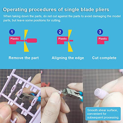 stedi 5-In Model Nippers, with Ultra-thin Single-edge and Blade Case | Sprue Cutter Plastic Model Tools for Gundam Repairing Plastic Model and Fixing, Blue - style: Single-edged (Blue_for Professionals)