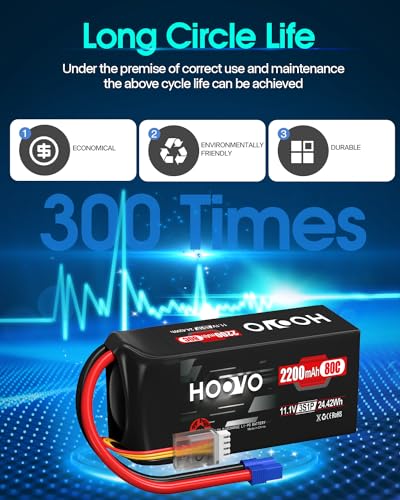 HOOVO 3S Lipo Battery 2200mAh 80C 11.1V Shorty Lipo Battery EC3 Plug 2Pack | Softcase Lipo Battery Pack, for Drone RC Quadcopter Helicopter Airplane FPV RC Car - style: 3S 2200mAh 80C-EC3