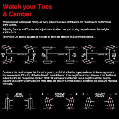 Sky RC CTG-015 Digital Camber Gauge for 1/10 RC Car Truck Setup Tool
