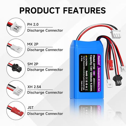 7.4V Lipo Battery 2S 30C 1250mAh with JST&PH2.0&MX2.0&SM2.0 Plug Connector and USB Charger for SCX24 CR18P FCX18 FCX24 RC Crawler WLtoys A949 K929 and 1/10, 1/16, 1/18, 1/24 RC Car/Boat/Airplane