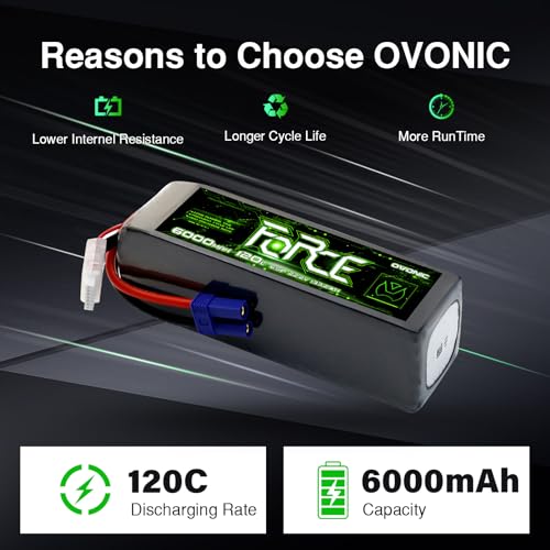 OVONIC 2-Pack Force 6S 6000mAh 120C 22.2V LiPo Battery w/ EC5 Plug & Checker for Arrma Outcast, 90mm EDF Jet & Long Flight