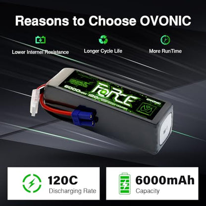 OVONIC 2-Pack Force 6S 6000mAh 120C 22.2V LiPo Battery w/ EC5 Plug & Checker for Arrma Outcast, 90mm EDF Jet & Long Flight