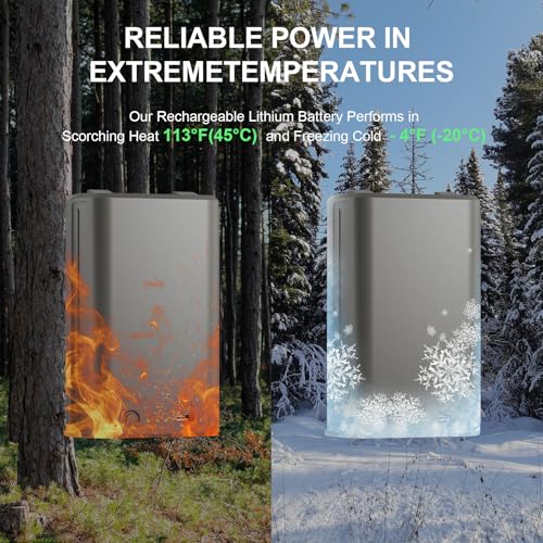 2 Pack Rechargeable Lithium Battery Pack | Compatible with Stealth Cam Trail Camera Deceptor, Fusion, Connect MAX and Flashback