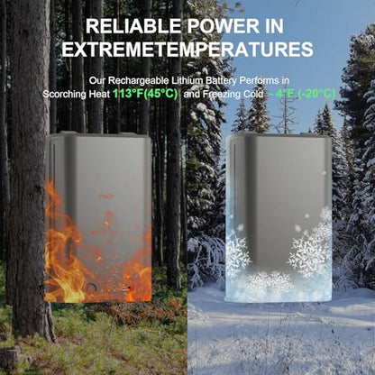 2 Pack Rechargeable Lithium Battery Pack | Compatible with Stealth Cam Trail Camera Deceptor, Fusion, Connect MAX and Flashback