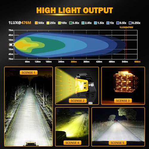 Auxbeam 5" 168W Round LED Offroad Light Pod with Amber DRL, V-MAX Series 16440LM Side Shooter LED Offroad with 270° Beam & Amber Covers, Auxiliary Driving Light for Truck ATV Jeep Ford | Spot Flood Combo Light Pods, 168W 16440LM Light Output, 3 Lighting M