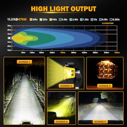 Auxbeam 5" 168W Round LED Offroad Light Pod with Amber DRL, V-MAX Series 16440LM Side Shooter LED Offroad with 270° Beam & Amber Covers, Auxiliary Driving Light for Truck ATV Jeep Ford | Spot Flood Combo Light Pods, 168W 16440LM Light Output, 3 Lighting M
