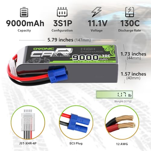OVONIC 3S LiPo Battery 9000mAh 11.1V 130C RC Battery with EC5 Connector (2 Pack)