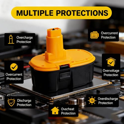 Upgraded 18V Replacement Battery for Dewalt 18V XRP Type Tools 2-Pack | 5.0Ah Ni-MH Battery Compatible with DC9096, DC9071, DE9096 DE9098 ,DW9071, DW9095, DW9096 Power Tools & Chargers