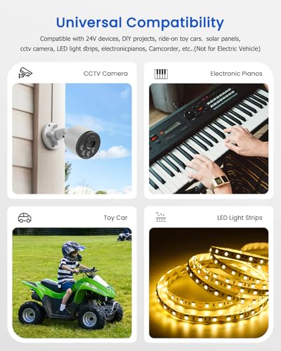 22.2V-24V 10Ah Lithium Battery, 24V Rechargeable Li-ion Battery with 25.2V 2A Charger, Bare Leads Wire, Cable Connector for Kids Ride On Cars, DIY Project, Solar Panels, LED Light Strip, CCTV Camera