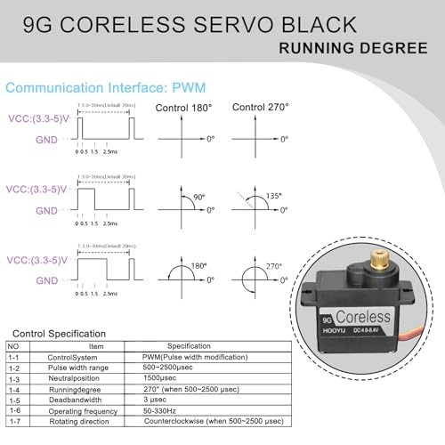 9g Coreless Servo Black, Full Metal Gear Micro RC Servo 4KG-CM Torque 4.8-8.4V for Arduino Fixed-Wing Aircraft RC Smart Car Robotic Arm DIY Projects (270 Degree) - style: one piece 270°