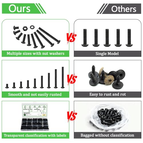 1002Pcs M3 Metric Hex Button Head Fastener Kit, Screws, Nuts & Flat Washers | M3 screws in sizes M3x4,6,8,10,14,16,18,20,25mm fit 3D printer mods, bed frames, furniture assembly, automotive & DIY repairs - size: M3x4/6/8/10/14/16/18/20/25-1002Pcs
