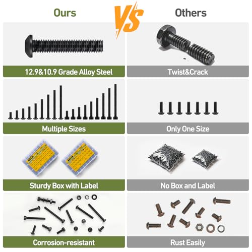 M3 Metric Screw Assortment, 2320PCS M3 x 6/8/10/12/16/20/25/30/35mm Hex Socket Button & Cap Head Screws Nuts Bolts Washer Assortment Kit 12.9 & 10.9 Grade Black Oxide for DIY, 3D Printer - size: M3 2320PCS Button&Socket Black
