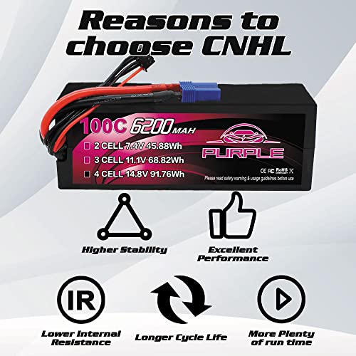CNHL Purple Series 6200mAh 4S LiPo 14.8V 100C EC5 Plug Hard Case(2 Packs) | Premium hardcase RC battery built for RC car racing, trucks, truggies, buggies, tanks, and remote control boat models.