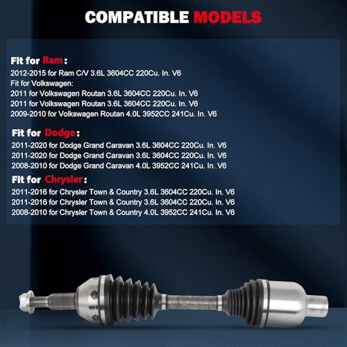 CCIYU Front Right CV Axle Drive Shafts for Chrysler Town & Country | CV Axle Shaft Assembly for Dodge Grand Caravan 2008-2020 & for Volkswagen Rout- 2009-2011 & for Ram C/V 2012-2015 60-3639 - size: 17-5799