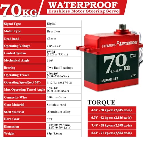 70KG High Torque Servo Brushless RC Digital Servo BLS-HV70MG All-Metal IP67 Waterproof Steering Motor for 1/8 1/10 RC Helicopter Airplane and Buggy Car, 270° Control Angle - style: Red 70KG - 270 Degree
