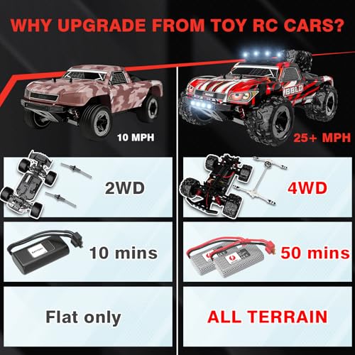 1:18 4WD RC Car 25 MPH for Teens Adults Off-Road Truck | IPX4 Waterproof, Oil-Shocks, Dual 1500mAh, 80m 2.4GHz Remote, All-Terrain 4WD for Teens & Adults