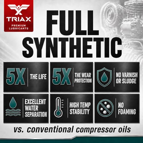 TRIAX Kompressor ISO 46 SAE 20, Full Synthetic, Multi-Vis Air Compressor Oil | for Rotary, Vane, Screw, and Reciprocal | Commercial Grade | High Temp | Non-Detergent (1 Gallon) - size: 1 Gallon