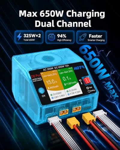HOTA D6 Pro Lipo Battery Charger,Dual Channel 15A AC200W DC650W Smart Balance Charger with Wireless Charging Panel USB Output for 1-6S LiPo LiHV NiMH Pb Batteries RC Car Boat FPV (Transparent Blue) - color: Transparent Blue