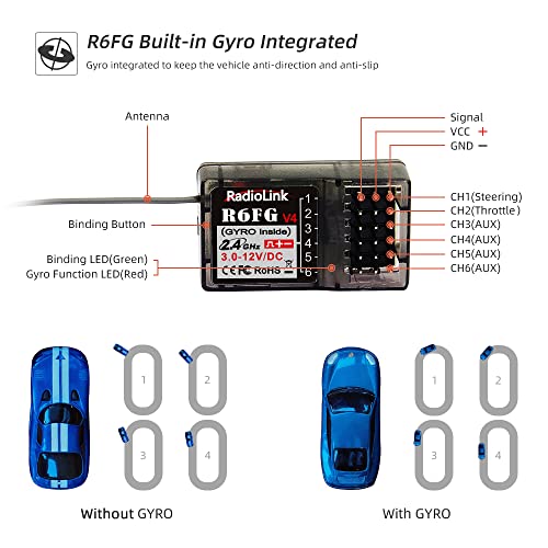 Radiolink RC4GS V3 2.4G 5 Channels RC Radio Transmitter and R6FG Gyro, R6F 6 CH Set for Crawler Truck Car Boat and More