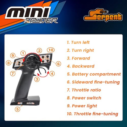 Serpent 1:24 Mini RC Car with Gyro, 1/24 Scale 2.4GHz Off-Road RC Car | All Terrain Off-Road Buggy RTR, High Performance with 2 Battery 1 USB Data Cable - style: 430001 With 2 Battery
