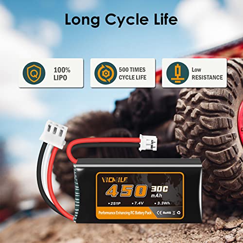 7.4V Lipo Battery 450mAh 2S 30C Rechargeable Lipo Battery with PH2.0 Plug SCX24 Small Lipo Battery Fit for Most 1/10, 1/16, 1/18, 1/24 Scale RC Cars Trucks with 1to2 USB Charger