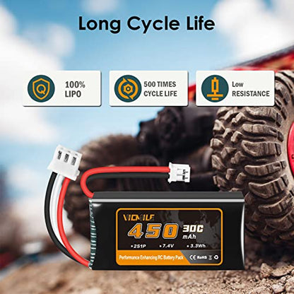 7.4V Lipo Battery 450mAh 2S 30C Rechargeable Lipo Battery with PH2.0 Plug SCX24 Small Lipo Battery Fit for Most 1/10, 1/16, 1/18, 1/24 Scale RC Cars Trucks with 1to2 USB Charger