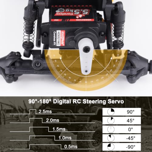 HobbyPark Waterproof Coreless High Torque Micro Servo for Axial 1/24 RC Crawler (C10 JLU Bronco, Base Camp 4Runner, Gladiator & Dodge Power Wagon, Deadbolt), Metal Geared Upgrade Servo with Mount