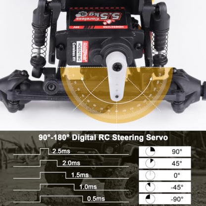 HobbyPark Waterproof Coreless High Torque Micro Servo for Axial 1/24 RC Crawler (C10 JLU Bronco, Base Camp 4Runner, Gladiator & Dodge Power Wagon, Deadbolt), Metal Geared Upgrade Servo with Mount