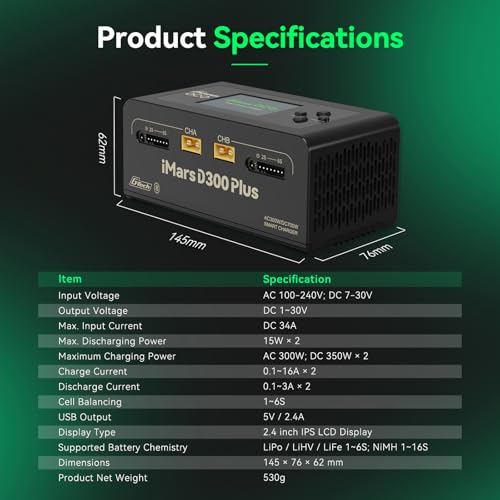 Gens ace iMars D300 Plus Smart Charger | Bluetooth App Control | G-Tech | Dual-Channel | Black
