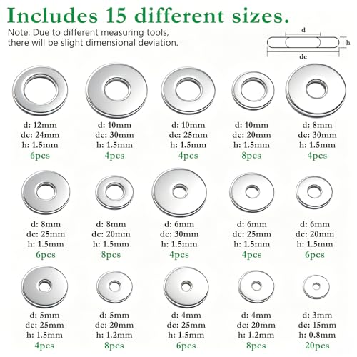 100PCS 304 Stainless Steel Fender Washer Assortment Kit, Washers for Bolts, 15 Metric Sizes Fender Washers for Screws -M3, M4, M5, M6, M8, M10, M12 for Home & Industrial Usage - size: M3-M12 (100PCS), style: Fender Washer
