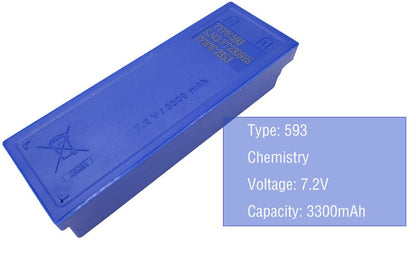 7.2V 3.3Ah Type 593 Crane Remote Control Battery for Scanreco 16131 17162 SCANRECO 593 592 590 960 GP222101 RSC7220 Battery 3300mAh