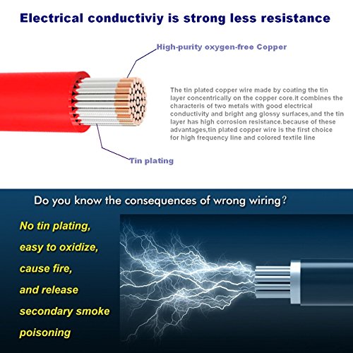 TUOFENG 12 AWG Silicone Wire - Flexible Tinned Copper, Red/Black 20ft - size: 12 AWG 2 colors wire 10ft