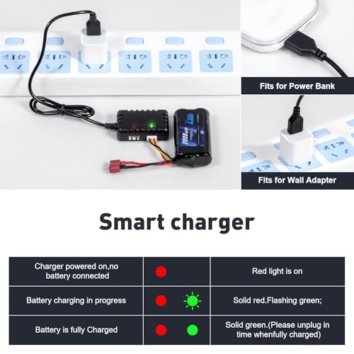 Zeee 2S Li-ion Battery 2000mAh 7.4V T Connector with 7.4V Battery Charger | Compatible with 1/10, 1/12, 1/16 Scale RC Cars 4WD High Speed RC Boat Trucks (2 Pack)