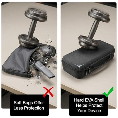 ANKHOH Hard EVA Case for HOTO for Voice-Tank 4-in-1 Car Vacuum Air Duster | Protective Storage Organizer,for Auto Detailing & Office Keyboard Cleaning Kit, Fits Mini Vac & Accessories,Black