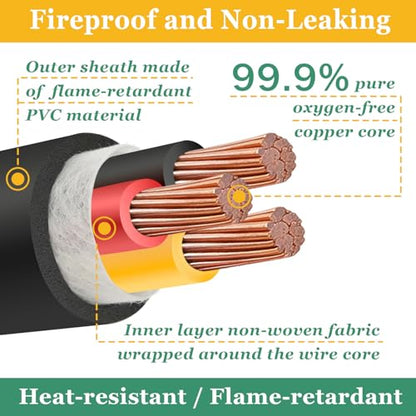 12 Gauge Wire 3 Conductor,12 AWG Electrical Wire Stranded PVC Cord Oxygen-Free Copper Cable,26FT 3 Core Pure Copper Flexible Cable Wire for LED Lamp Lighting Strips Automotive (12AWG-3C, 26FT)… - size: 26FT, style: 12AWG-3C