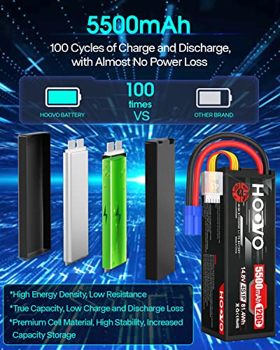 HOOVO 4S Lipo Battery 14.8V 5500mAh 120C RC Battery Hard Case EC5 Connector | 2 Pack,Compatible with Arrma Kraton 8S RC Buggy Truggy Crawler Monster Car Boat Truck - style: 4S 5500mAh 120C-EC5-2Pack(Hard Case)