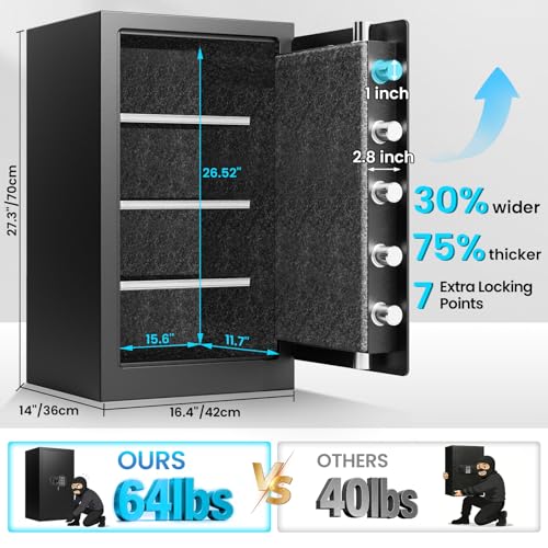 7.5 Cu Ft Fireproof Safe Box for Home,Digital Keypad,35-Min Fire Protection | 35-Min Fire Protection at 1700°F, 3-Removable Shelves, Smart Alarm & Anti-Pry Security, External Emergency Power, Silent Mode - size: 7.5 Cu Ft Fireproof