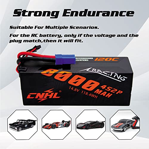 CNHL 4S Lipo Battery 8000mAh 120C 14.8V EC5 Plug Hard Case(2packs) | Delivers extended runtime and extra punch for 1/8 and 1/10 RC trucks, truggies, crawlers, big jumps, and heavy-duty bashing.