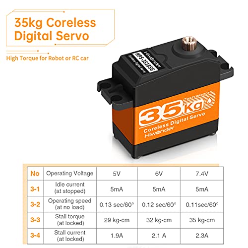 35KG High Torque Coreless Servo Motor Metal Gear Digital and Stainless Steel Gear Servo for Robotic DIY, RC Car Control Angle 180° - size: 35KG/180°