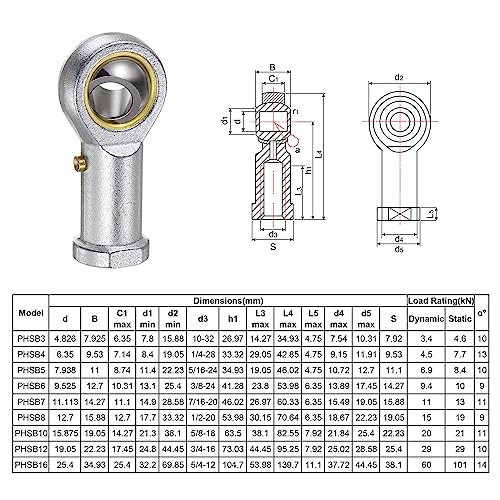uxcell PHSB8 1/2 Inch Female Rod End Bearing Set - 2pcs of 1/2-20 Left and Right Hand Thread Rod Ends with Jam Nut - size: 1/2