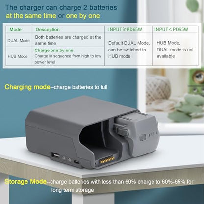 Multifunction LCD Dual Chargerfor DJI Air 3S 3 Battery | Storage Charge,Discharge,Fast Charging Two Batteries,Two-Way Hub Accessories