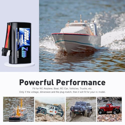 Zeee 2S Li-ion Battery 2000mAh 7.4V Battery SM 2P Connector (2 Pack) | with 7.4V Battery Charger Compatible with MN D90/91, MN 99/99s RC Cars, H101 H103 H105 RC Boat RC Truck