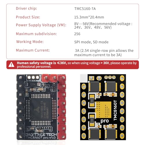 BIGTREETECH TMC5160T Pro Stepper Motor Driver Silent Driver Up to 56V Support High-Speed Printing SPI&SD Mode with Heatsink for Manta M8P/M5P/M4P, Octopus Pro, Octopus, SKR 3 EZ Control Board (4 PCS) - style: TMC5160T Pro*4