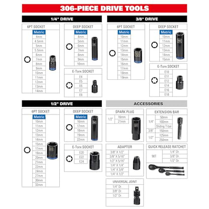 STARWORK TRUE MECHANIC 306-Piece Mechanics Tool Set and Socket Set, Comprehensive Tool Kit, Automotive Repair Tool Set, Professional - size: 306 PC