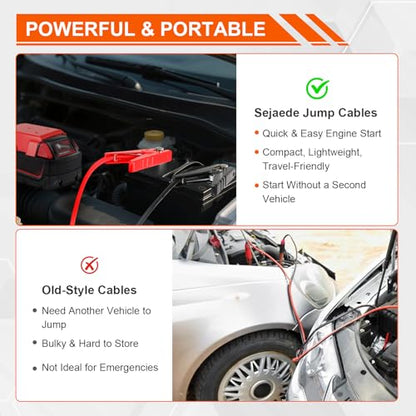 2FT 8AWG Jumper Cable Adapter Compatible with Milwaukee M18 18V | with Heavy-Duty Alligator Clips,or Jump Starting Car Using Tool Battery, Powerful & Portable Car Engine Starter