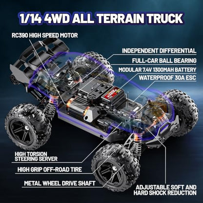 RC Cars 1:14 All Terrain Off-Road RC Truck, 4WD Fast Remote Control Car 40+ KPH, 4X4 Waterproof RC Vehicle with 2 Rechargeable 1300 mAh Batteries and 2 Sets of Tires