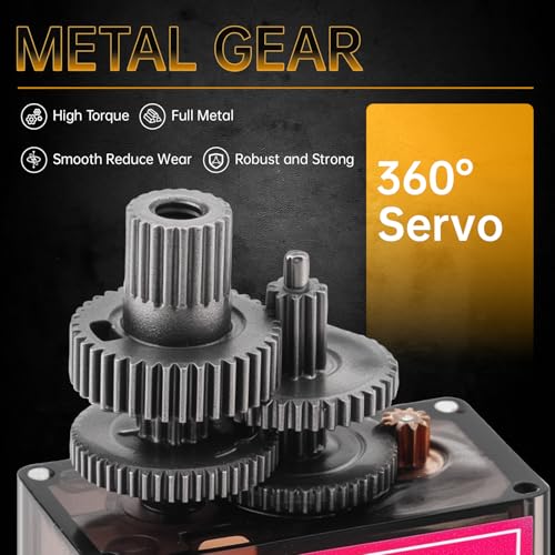 2 Pack MG90S Micro Servo Motor Full Metal Geared 9G, 360 Degree Rotation | Fit for RC car robot helicopter. Mini servos for Arduino DIY project - size: Control Angle 360 Degree