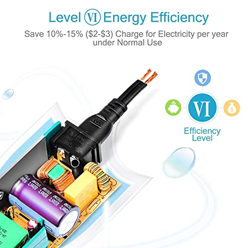 AMK Smart RC Battery Charger for 2.4V-12V NiMH/NiCd Battery Pack, Supports RC Cars, Helicopters, Trucks & More, 8 Different RC Charging Plugs, 12V Output