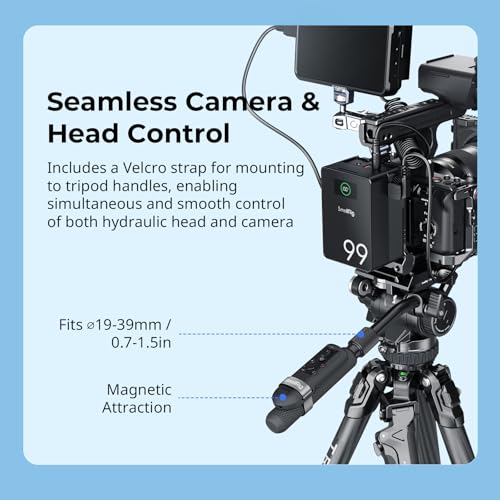 SMALLRIG Camera Remote Control Wireless Shutter Commander for Sony for Canon for Nikon Camera, fits for A7 IV, A7R III, A7S III, A6700, FX3, A7CR, A7C II, ZV-E10, R5, R6, R7, R8-5207 - style: Camera Remote Control